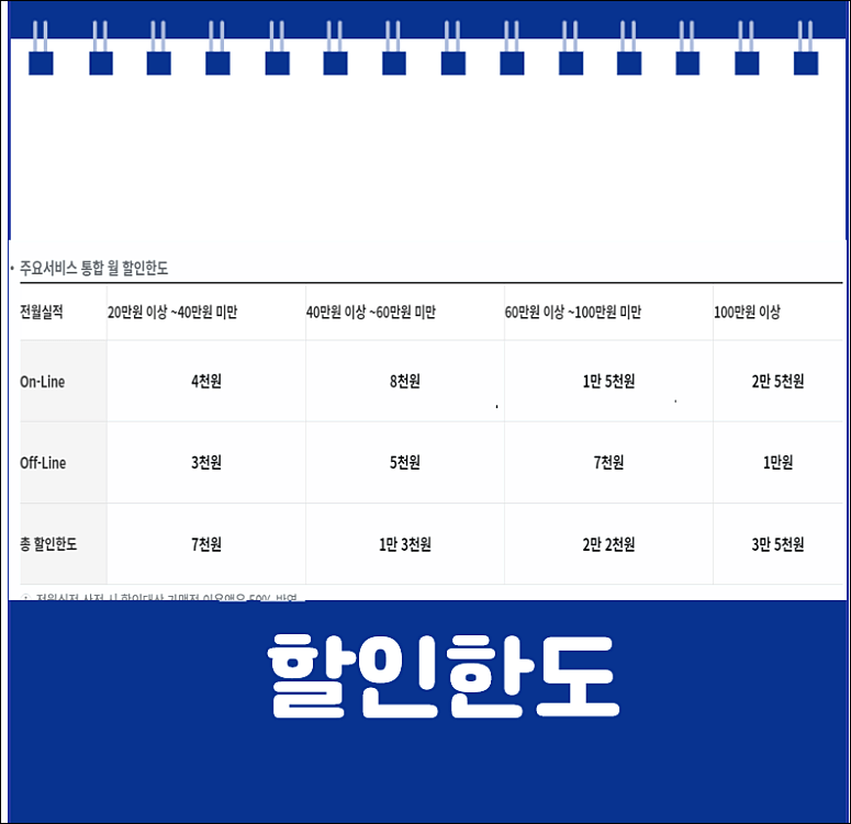 농협 체크카드 추천
