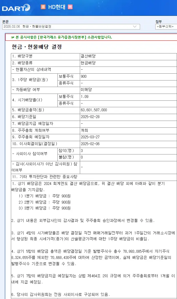 HD현대 배당금 지급일 배당 기준일