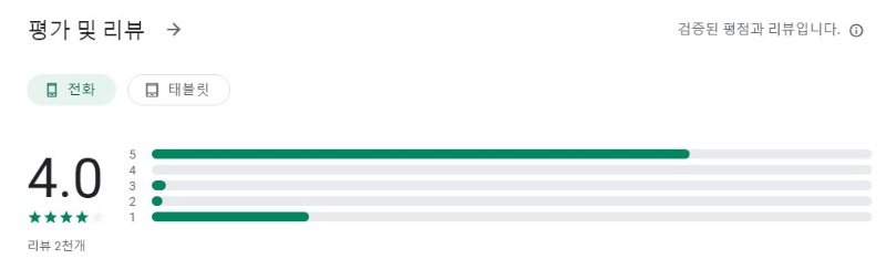 대리주부앱 평가