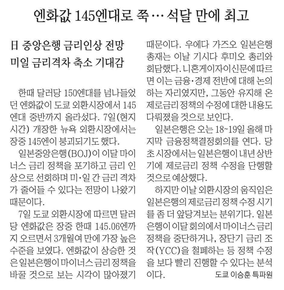 12월 8일 금 신문스크랩