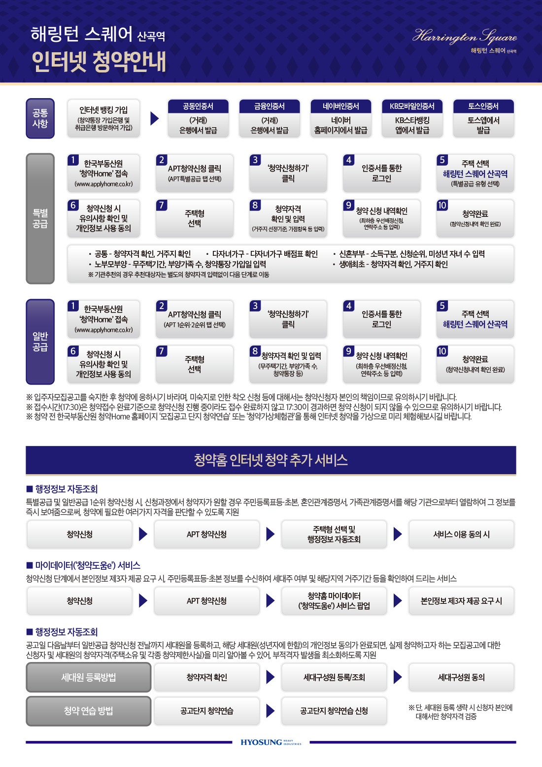 인터넷 청약 안내