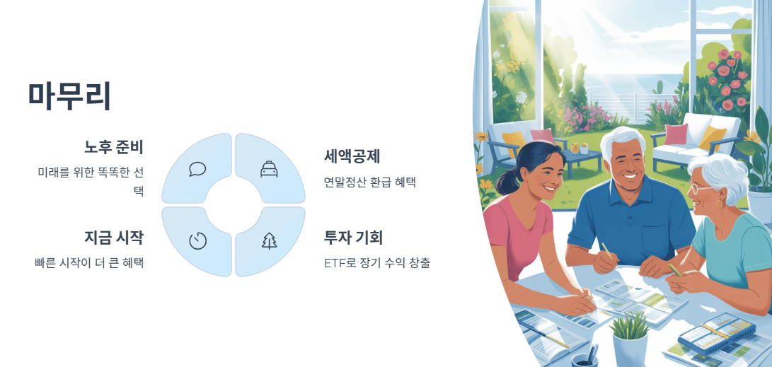 마무리