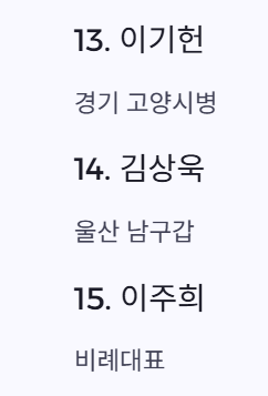 표6 