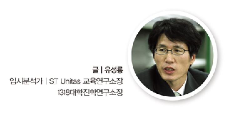 유성룡
