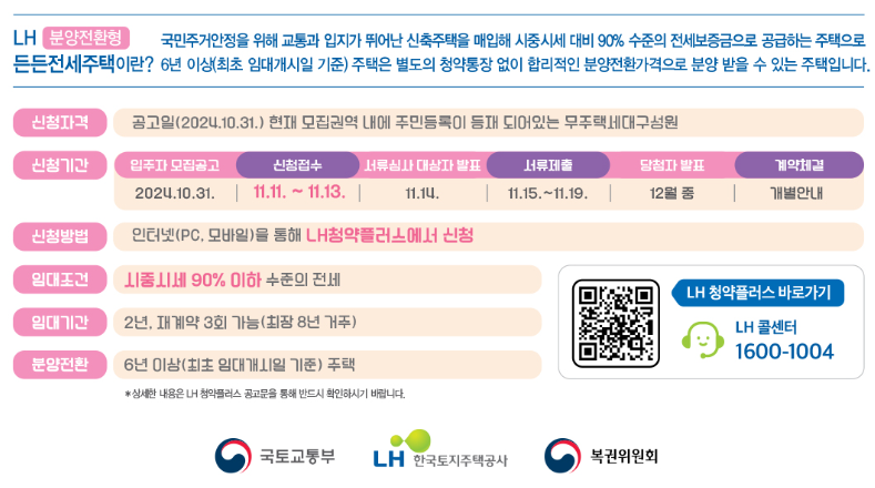 분양전환형 임대주택 신청방법