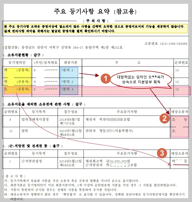 부동산 경매 매물