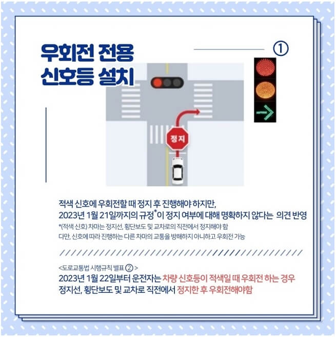 우회전 일시정지