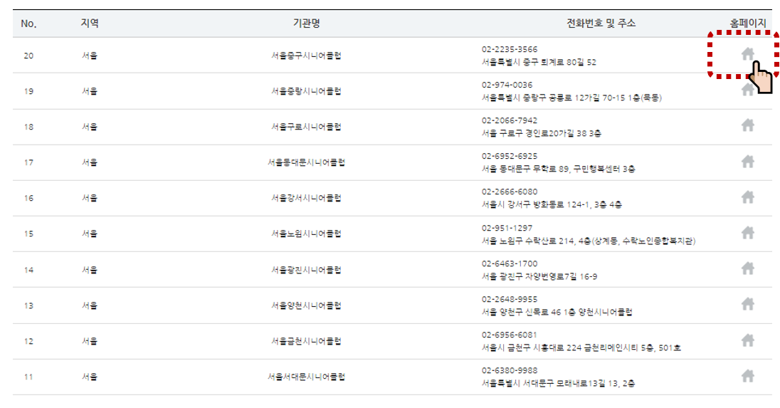 노인일자리센터 구인구직 찾는 방법 (고용센터, 복지로 5가지 방법)