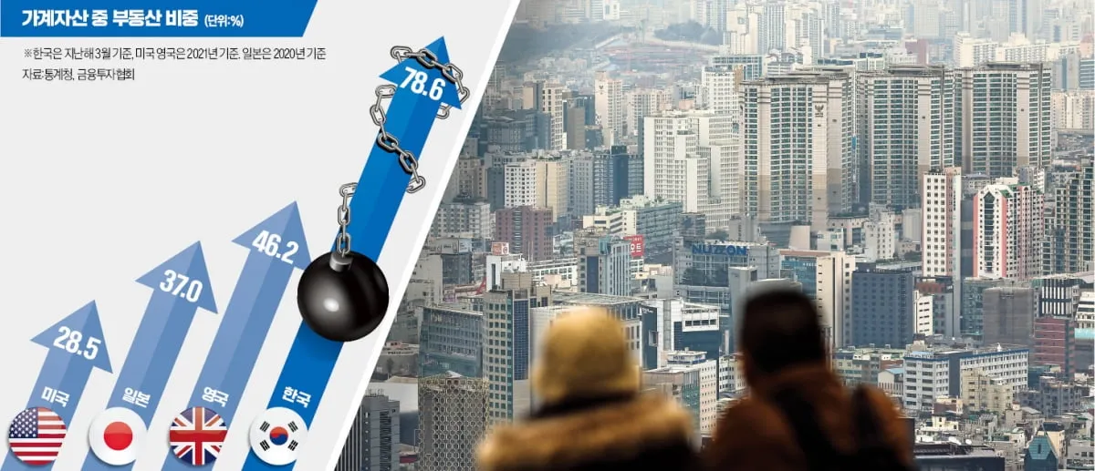 부동산자산관리사 자격 취득방법 교육비용 취업진로_1