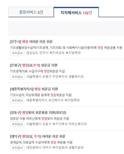 추석지원금 확인방법 알아보기