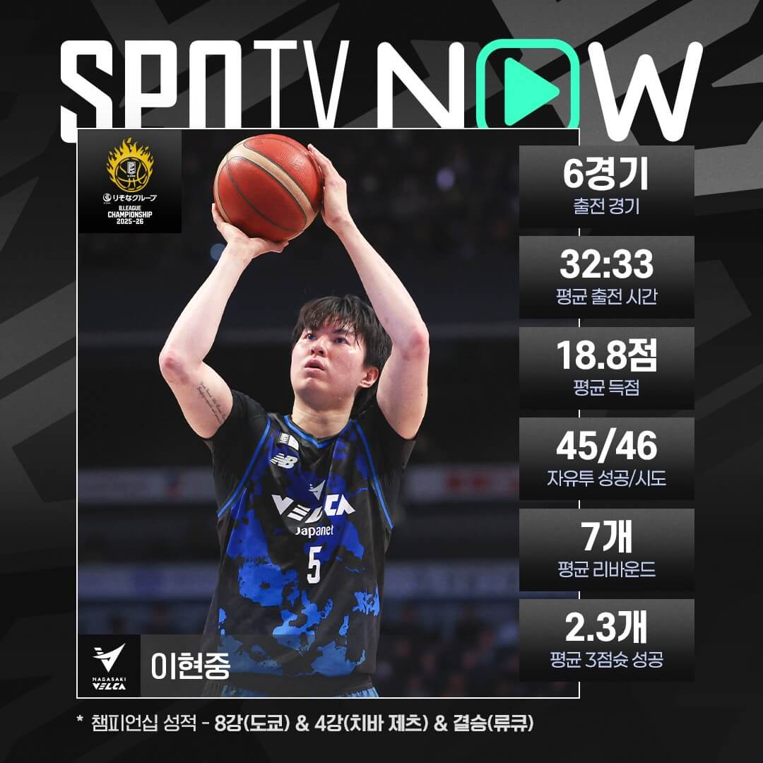 일본 프로농구 파이널 이현중 경기일정 중계 우승도전