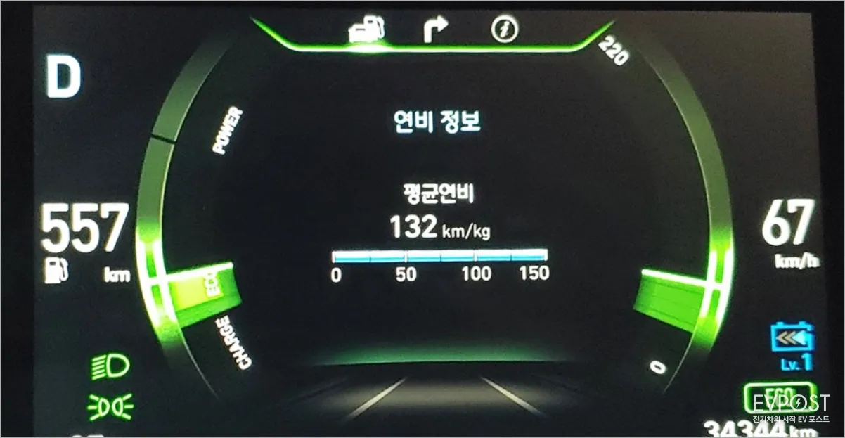 넥소 수소차 가격 단점 연비 핵심 정리_2