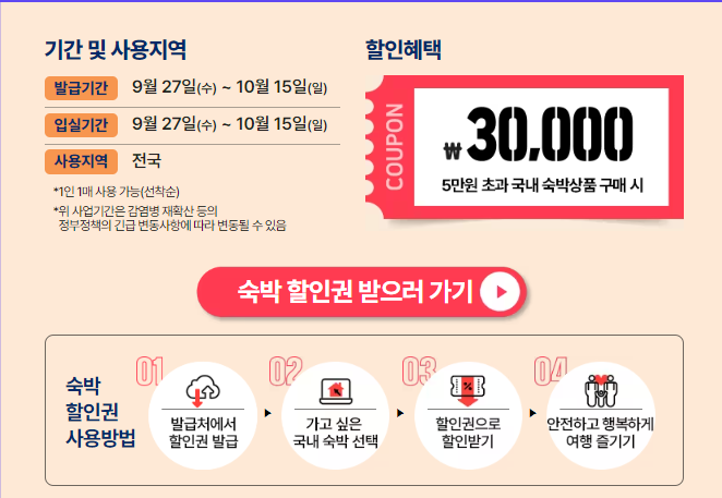 대한민국 숙박세일