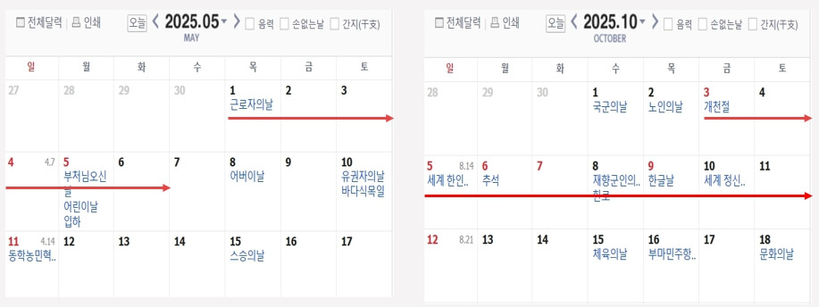 2025년 달력