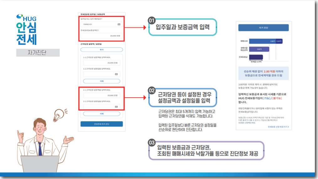 2024년 안심전세 앱(v2.0) 다운로드 및 주요 기능, 사용방법