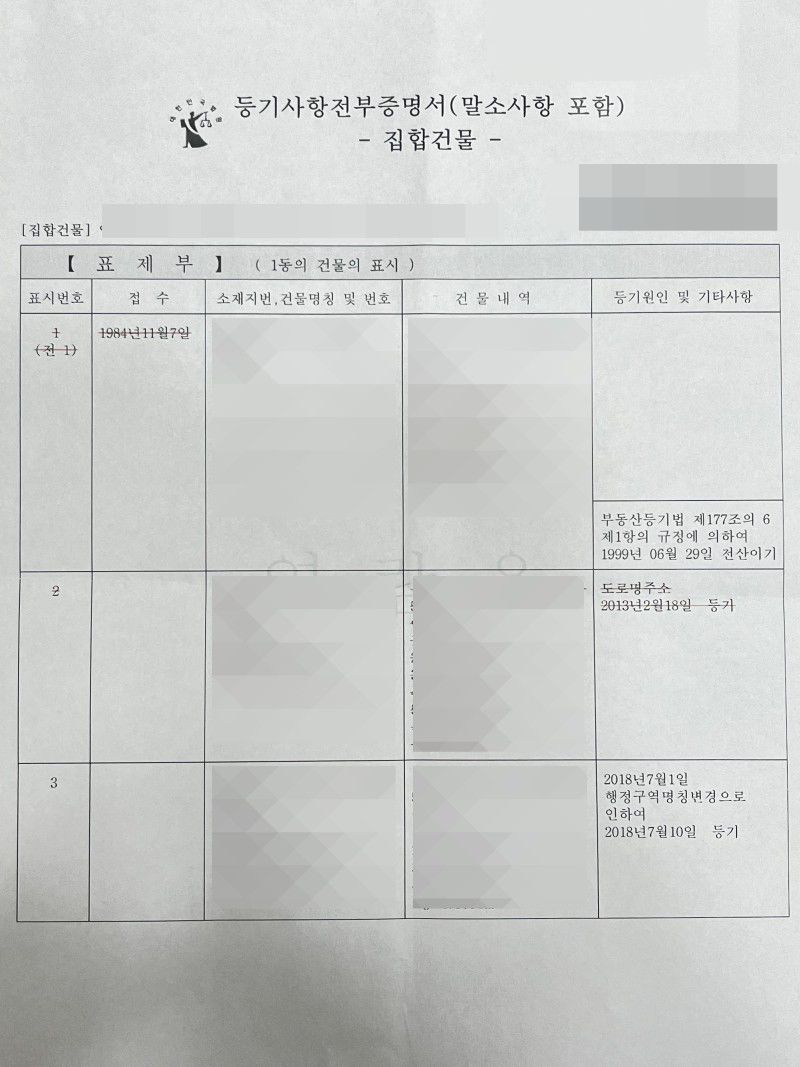 등기부등본-표제부