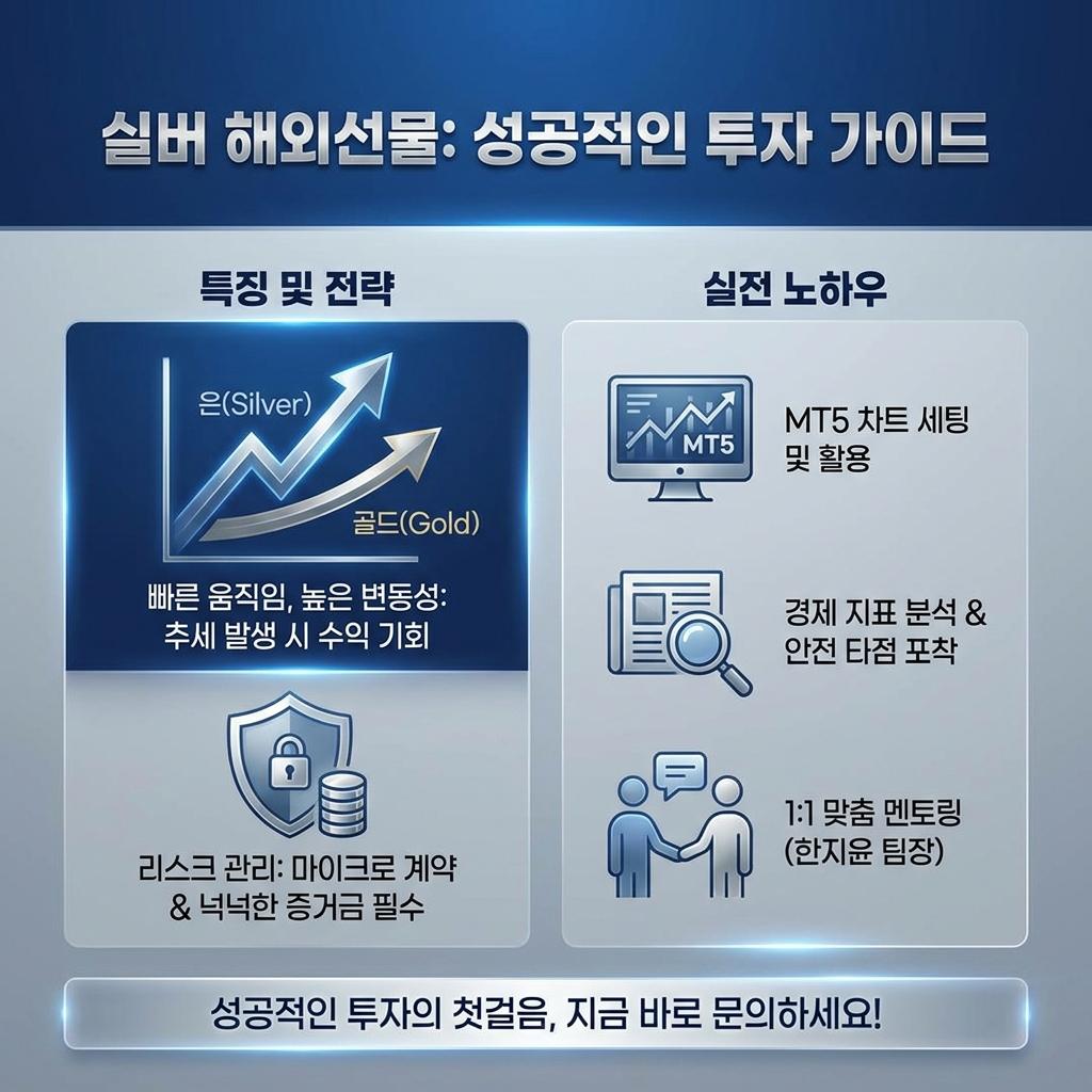 은투자