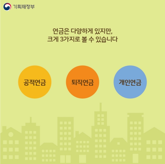 국민연금가입내역