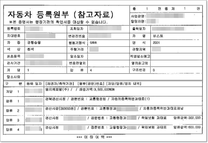 압류차량 공매 경매 폐차 매매 조회 완벽 가이드 절차 안내_2