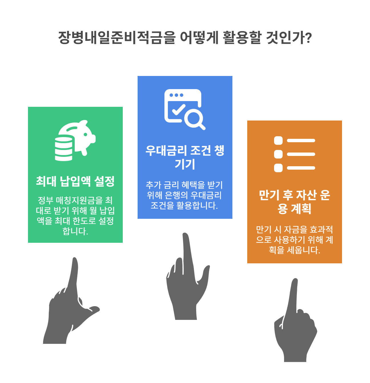 장병내일준비적금 활용 꿀팁