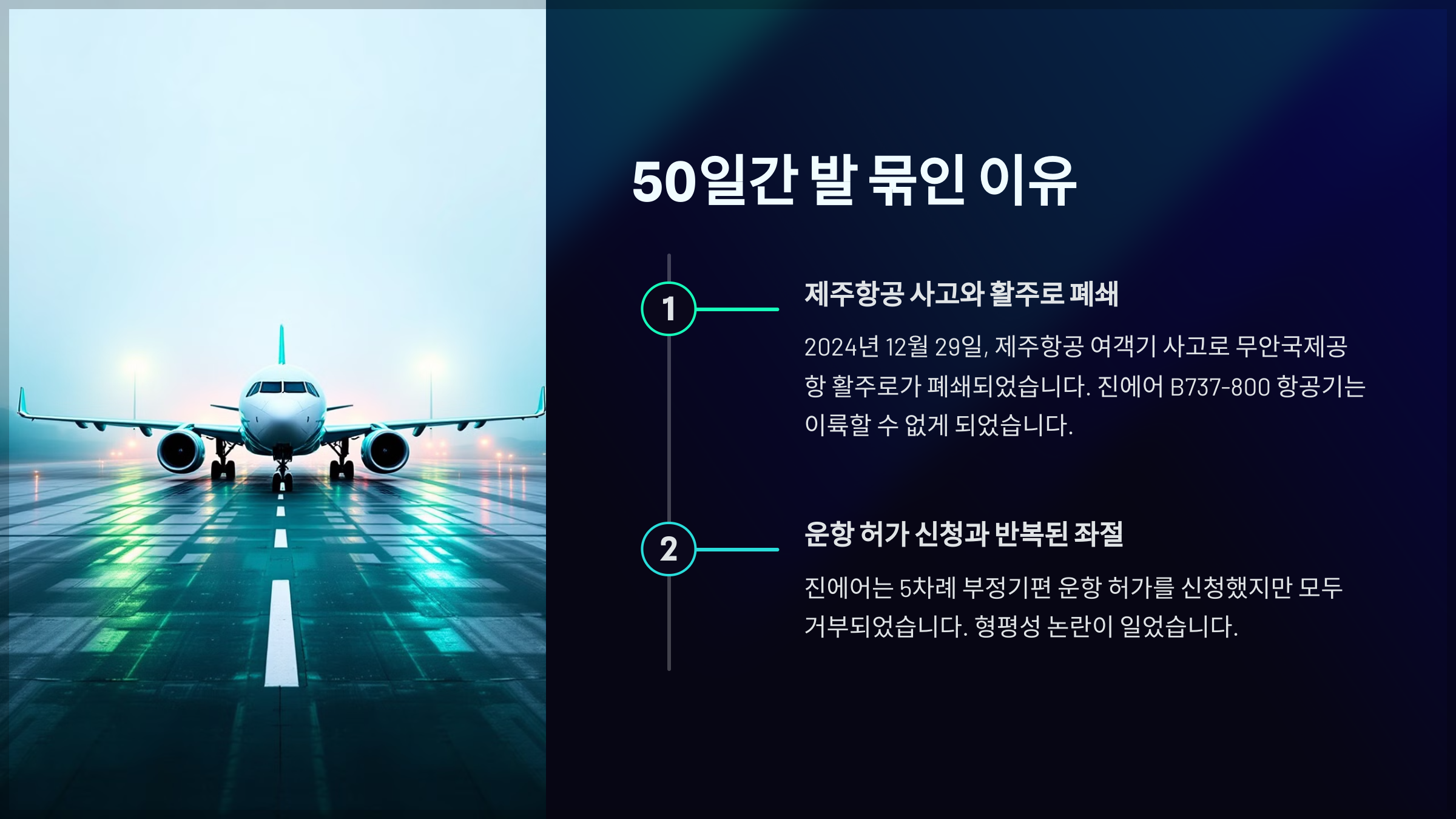 50일간 발 묶인 이유