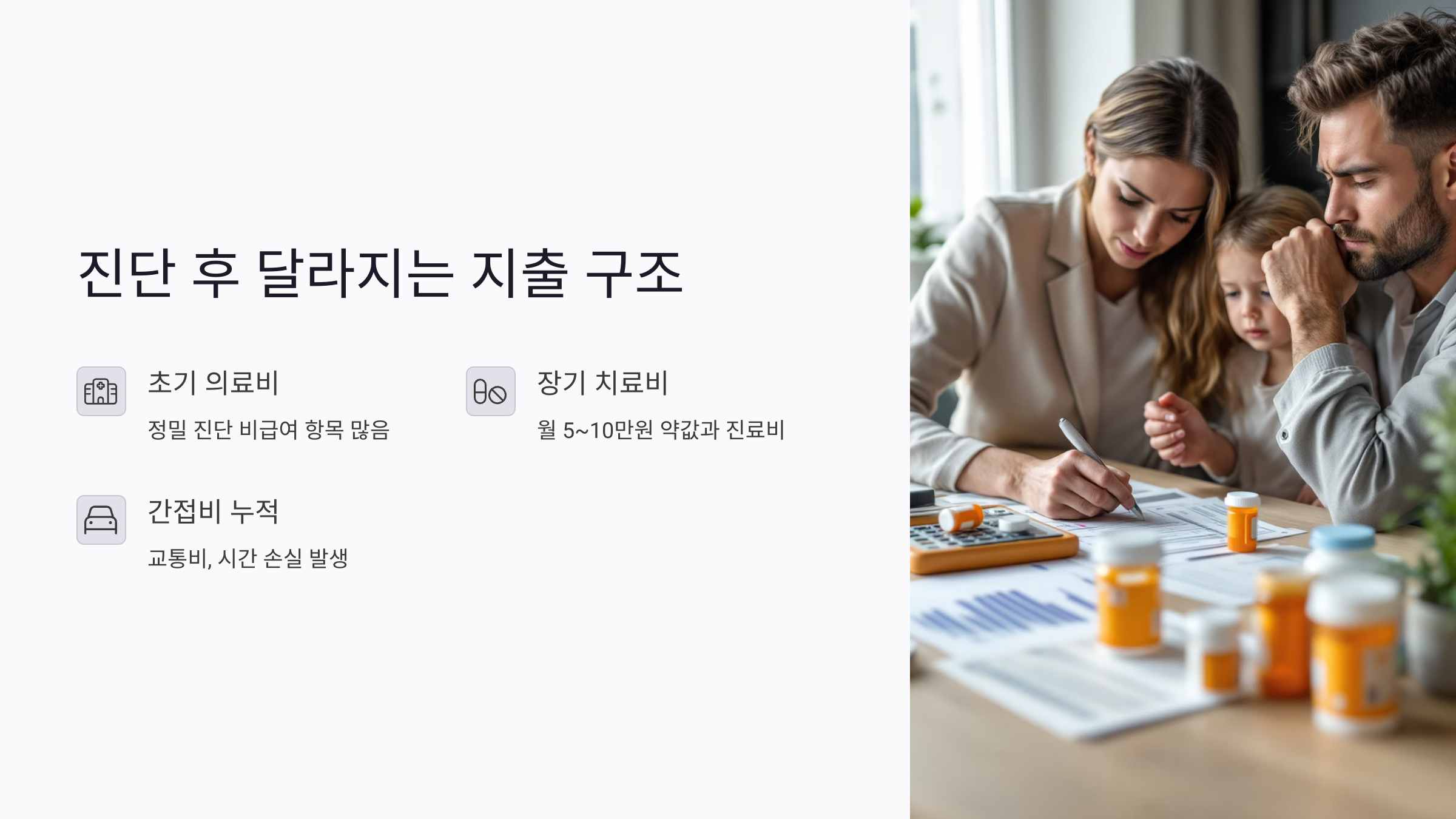 치매 진단 후 지출은 어떻게 달라질까?