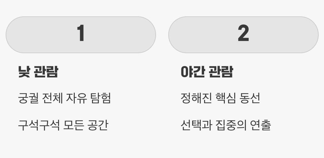 볼 수 있는 공간, 선택과 집중