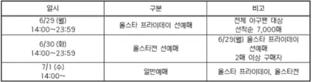 올스타전-7월-1일-예매