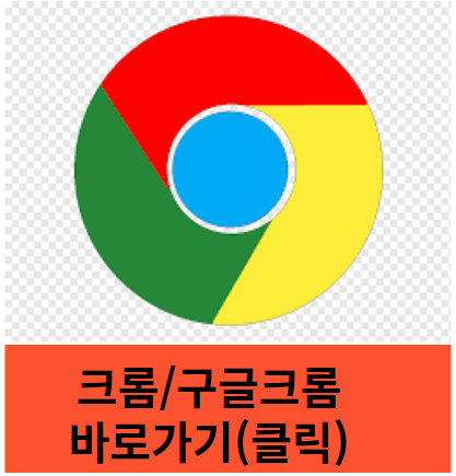 크롬/구글크롬