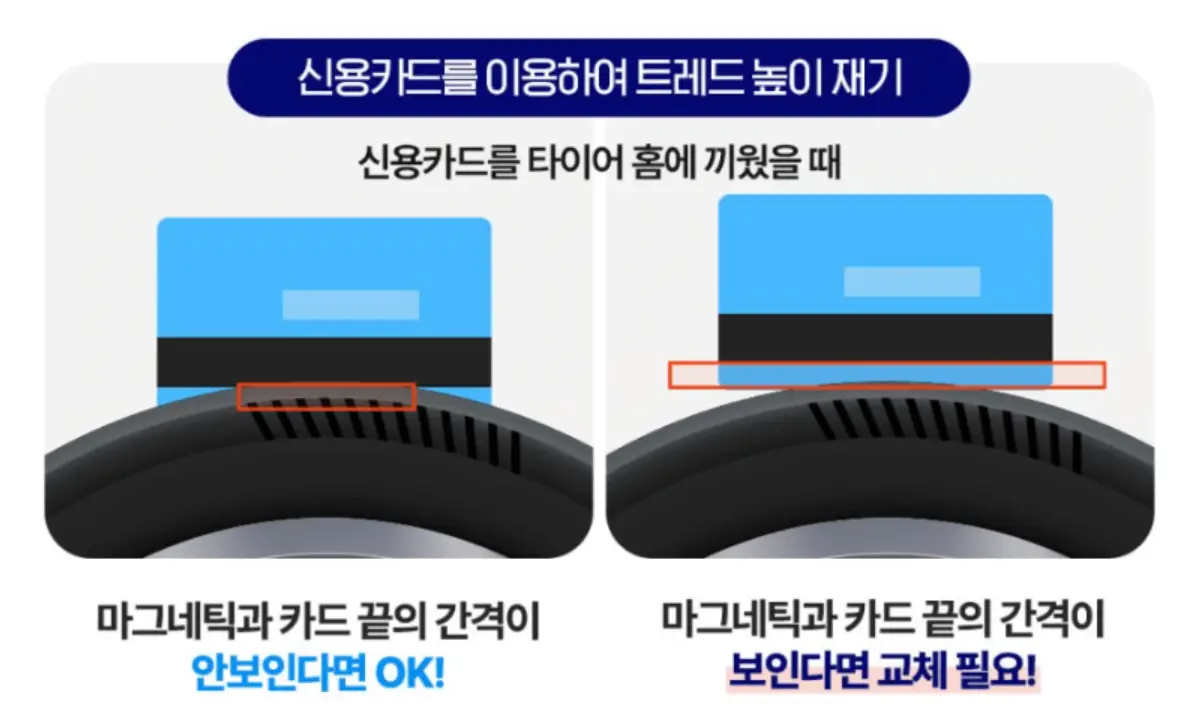 타이어 교체-
신용카드 마그네틱선 윗면을 검은색 타이어 홈에 넣은 일러스트 이미지