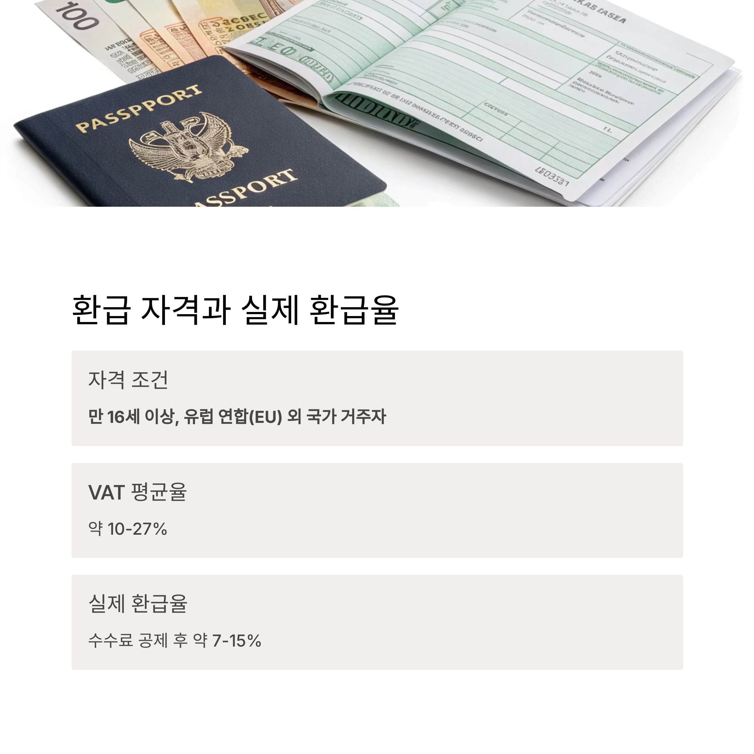 환급 자격과 실제 환급율