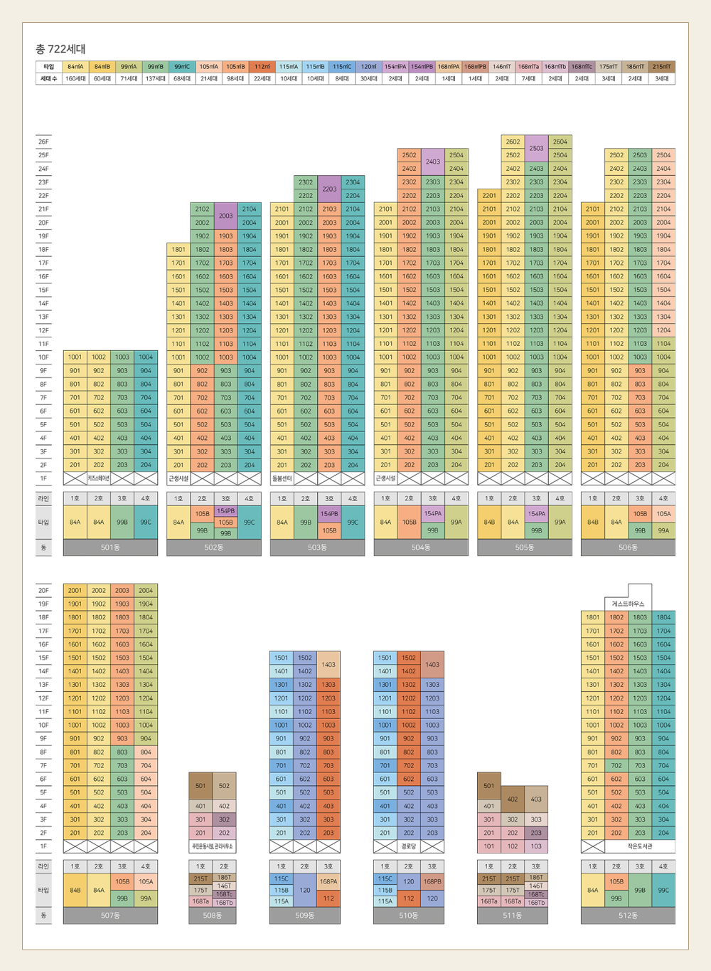 잔여세대 동호수