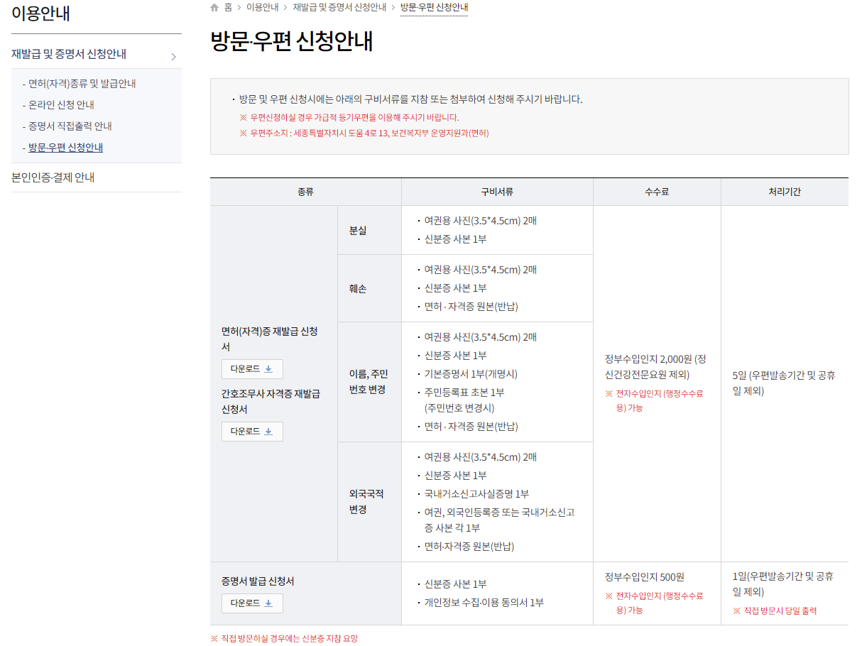 간호조무사 자격증 방문 및 우편접수 안내