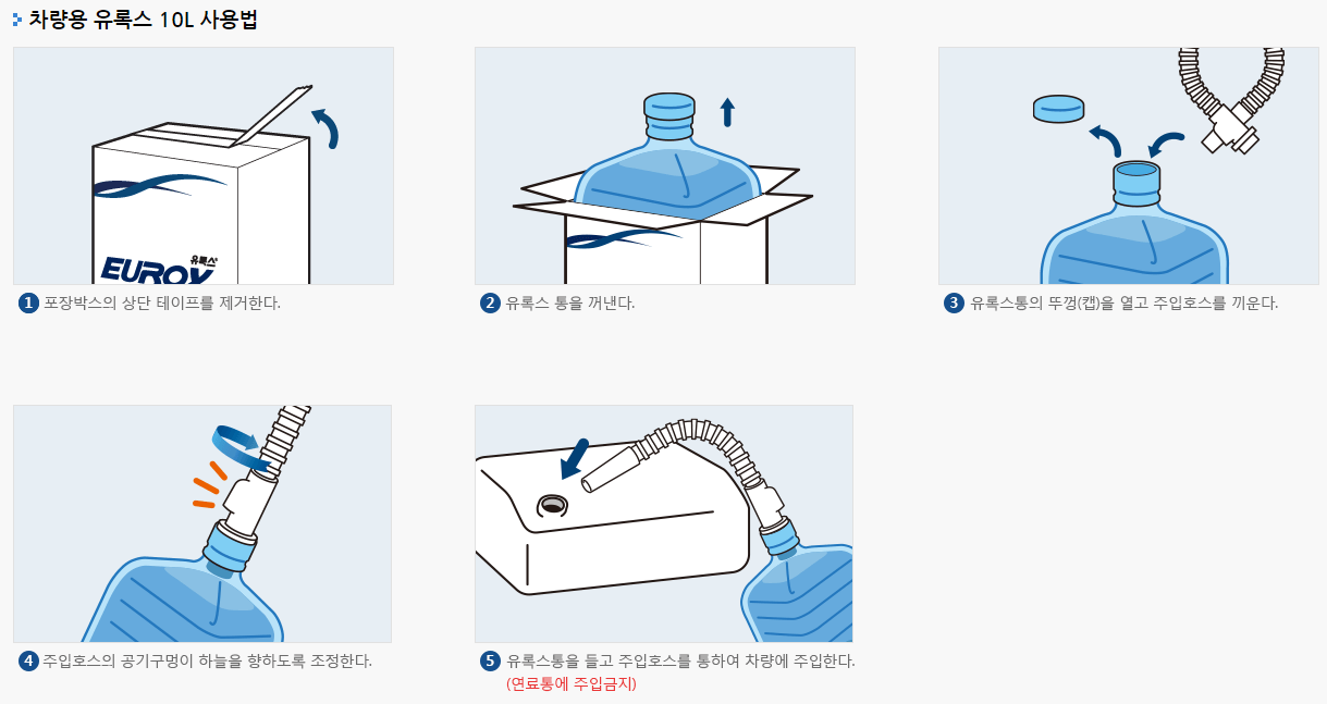 요소수-사용방법
