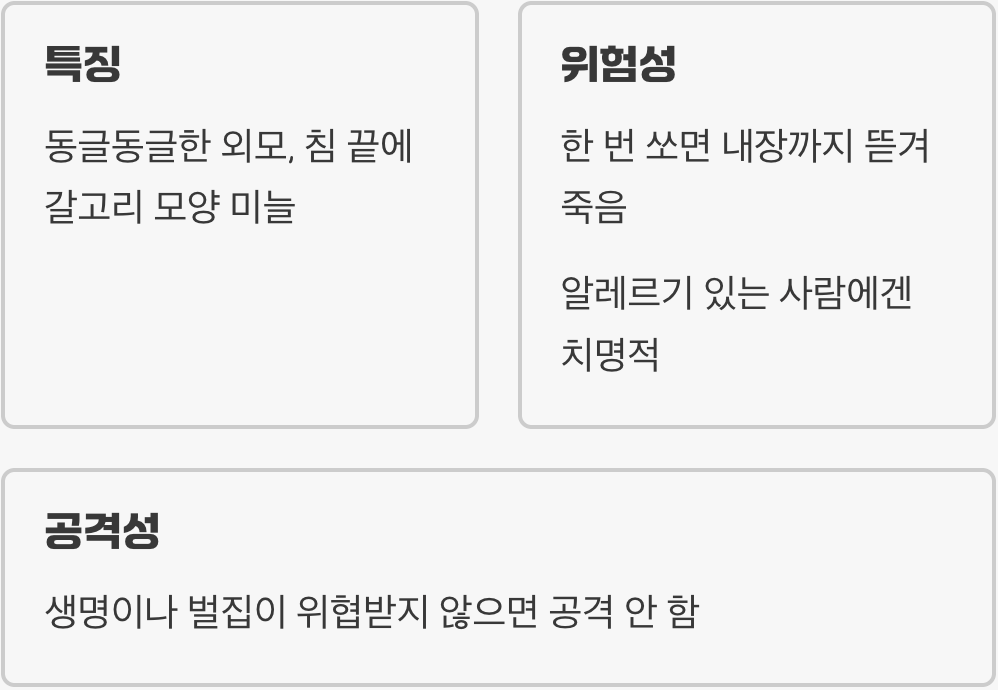 1. 작지만 따끔한 일침, 꿀벌