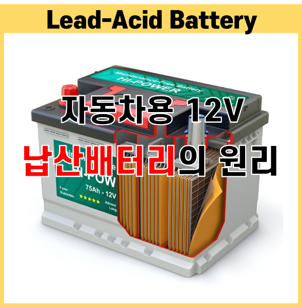 납산 배터리의 원리