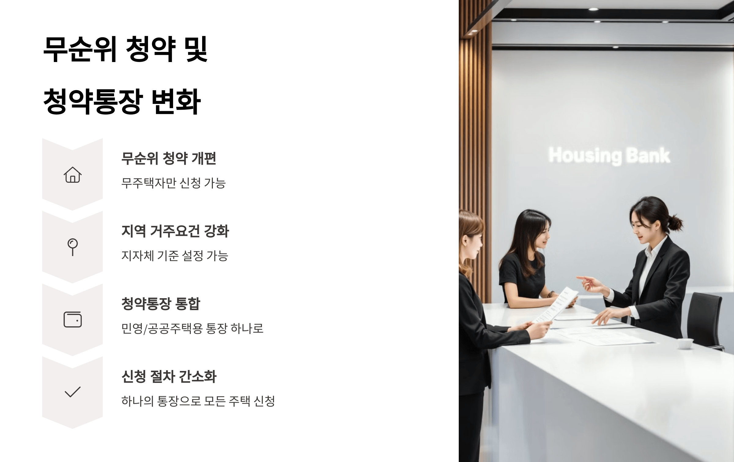 무순위 청약 및 청약통장 변화