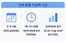 생로병사 이미지