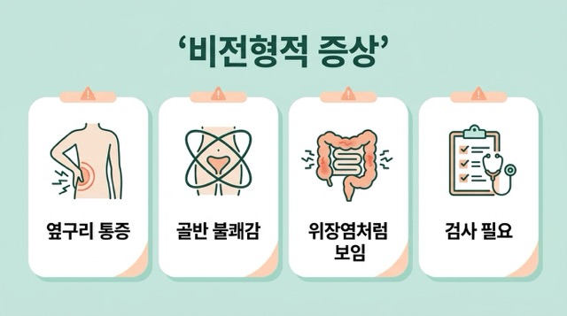 맹장염 비전형 증상 우측 옆구리 치골 위 배변감 설사 변비