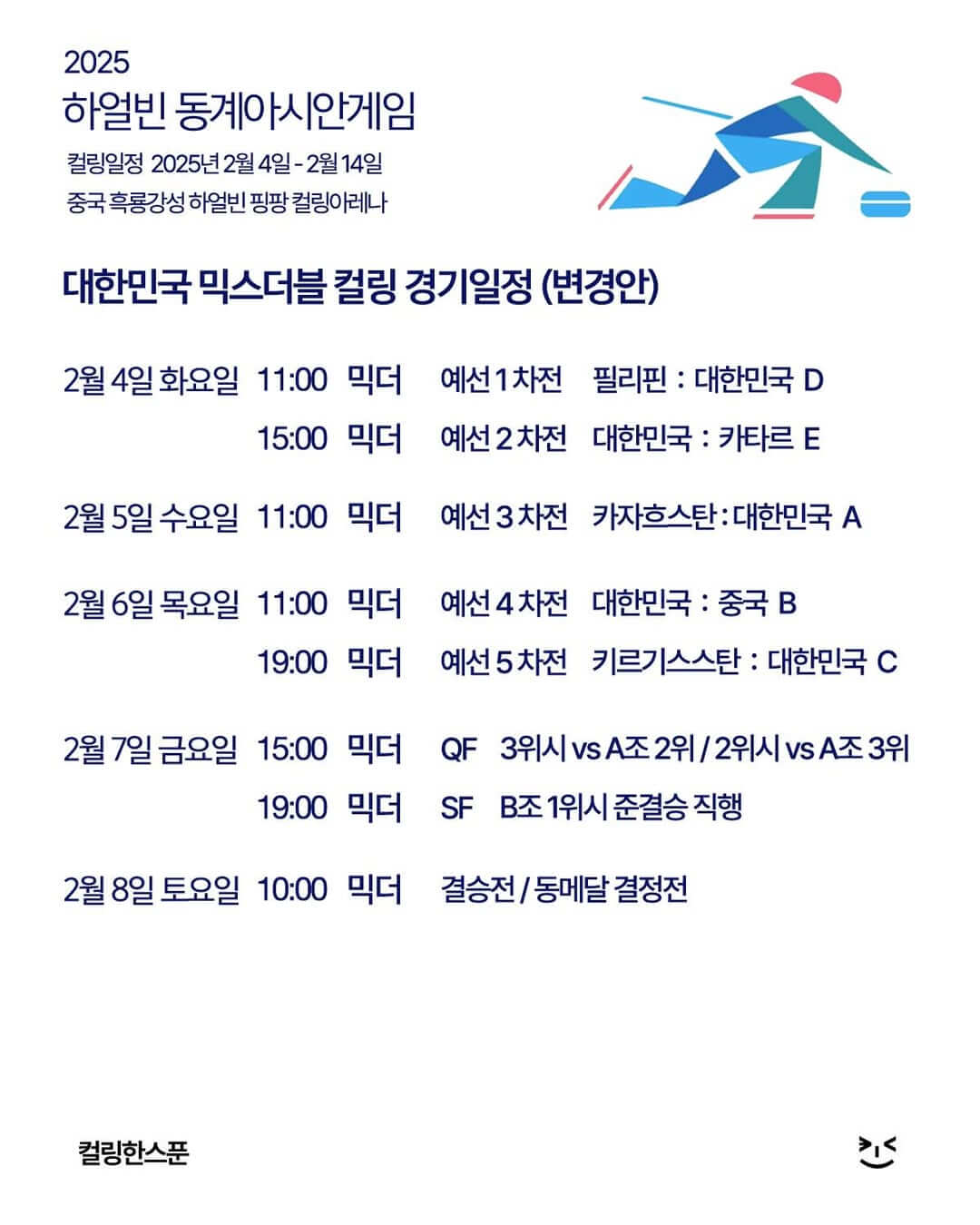 하얼빈 아시안게임 컬링 믹스더블 김경애-성지훈