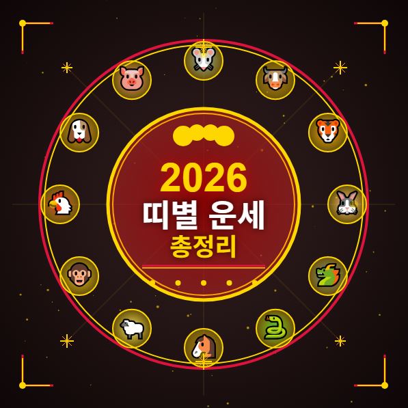 2026년 띠별 운세