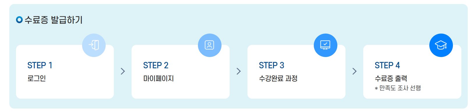 어린이집안전공제회 수료증 출력 방법 가이드