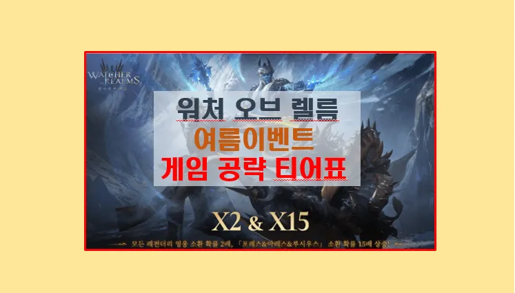 워처 오브 렐름 신규 업데이트