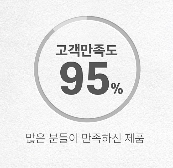 모나다 샴푸