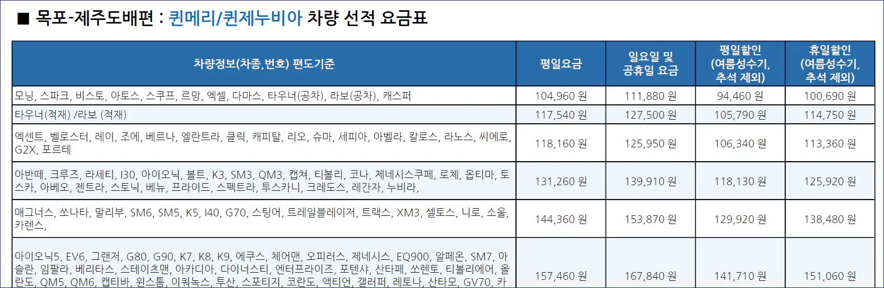차량선적요금표