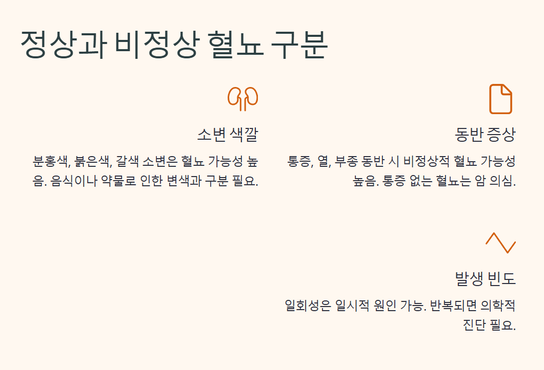 소변에서 피가