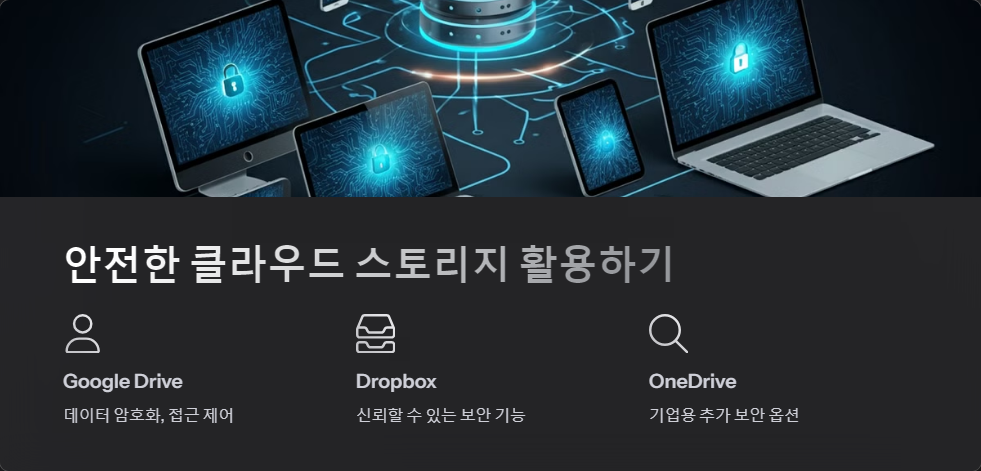 클라우드서비스