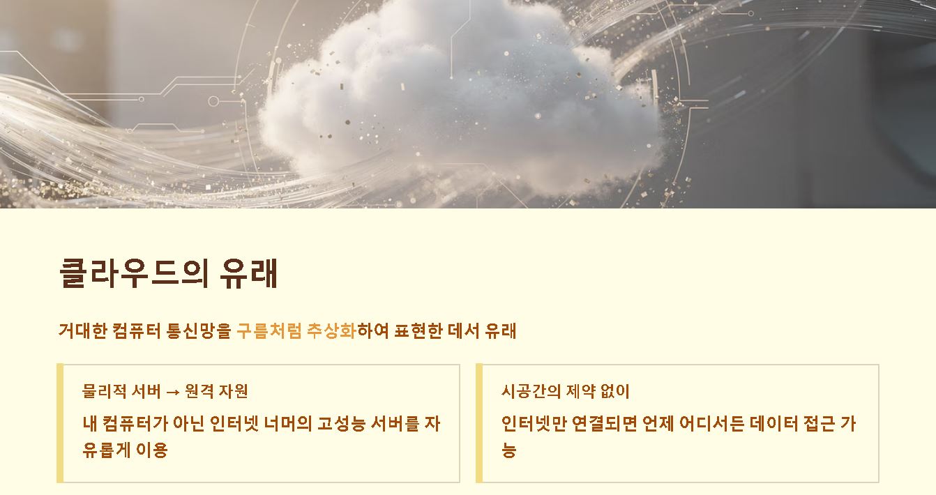클라우드란 뜻 정의
