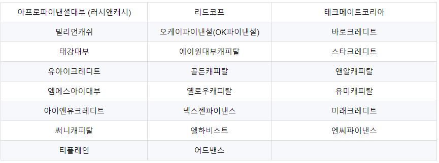 대부-대출-가능한곳