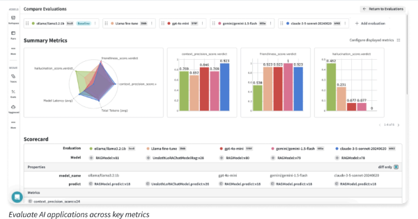 Wandb 설명 이미지